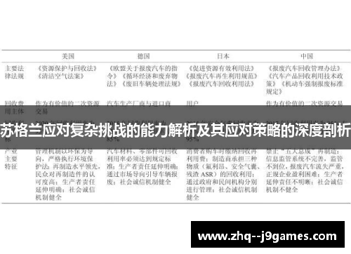 苏格兰应对复杂挑战的能力解析及其应对策略的深度剖析 苏格兰应对复杂挑战的能力解析及其应对策略的深度剖析
