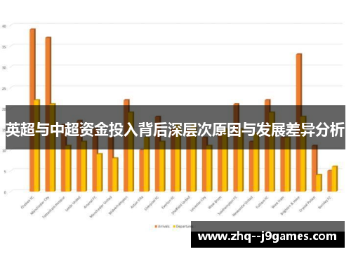 英超与中超资金投入背后深层次原因与发展差异分析 英超与中超资金投入背后深层次原因与发展差异分析