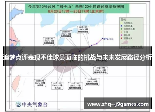 追梦点评表现不佳球员面临的挑战与未来发展路径分析 追梦点评表现不佳球员面临的挑战与未来发展路径分析