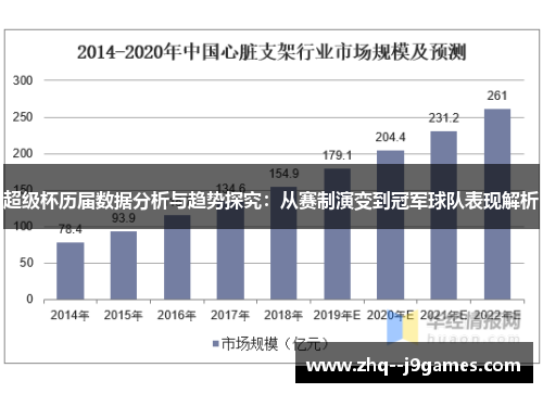超级杯历届数据分析与趋势探究：从赛制演变到冠军球队表现解析