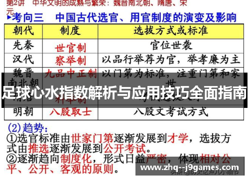 足球心水指数解析与应用技巧全面指南 足球心水指数解析与应用技巧全面指南