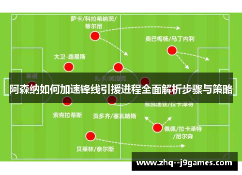 阿森纳如何加速锋线引援进程全面解析步骤与策略 阿森纳如何加速锋线引援进程全面解析步骤与策略