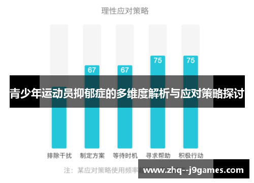 青少年运动员抑郁症的多维度解析与应对策略探讨 青少年运动员抑郁症的多维度解析与应对策略探讨
